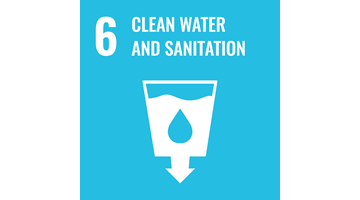 <p>Clean water <br/>and sanitation</p>